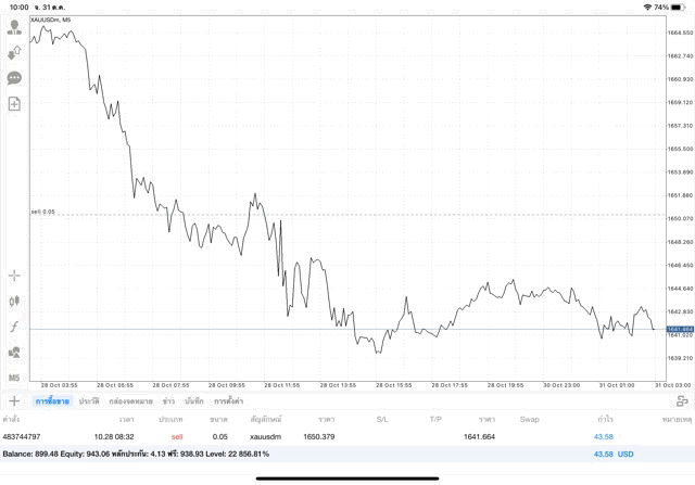 เล่นทองบนเน็ต 24 ชั่วโมง