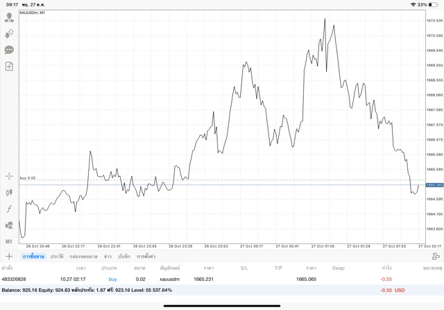ทดลองเล่นฟรี