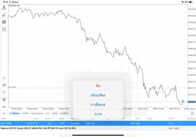 เล่นทองออนไลน์ จันทร์ - ศุกร์ 24 ชั่วโมง