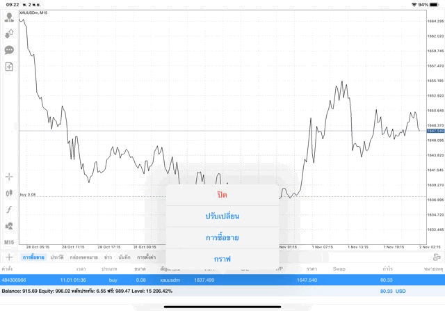 แอพMt4ทองเทรด-เทรดทองแอพMt4-การเทรดทองบนMt4-เล่นทองออนไลน์บนMt4