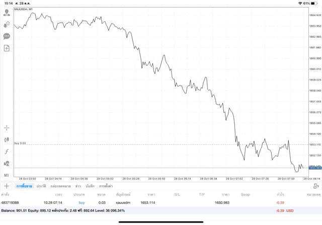 ทดลองเล่นฟรี