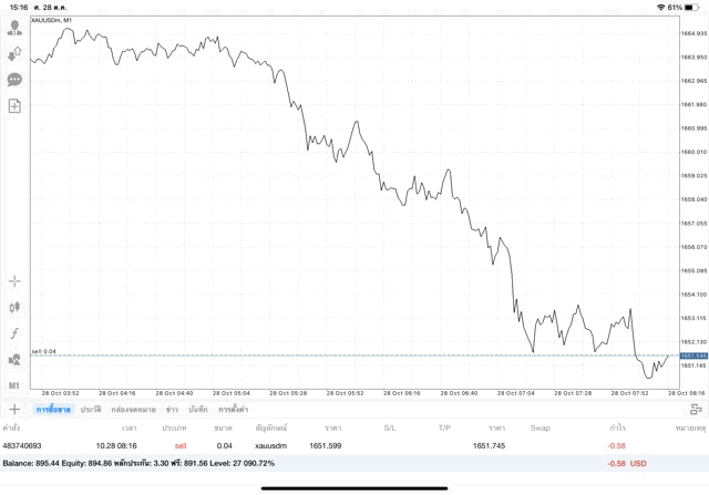 ทองออนไบน์ทดลองซื้อขายฟรี-ทดลองซื้อขายทองบนเน็ตฟรี-ทดลองเก็งกำไรทองบนเน็ตฟรี-ทดลองเล่นทองบนเน็ตฟรี