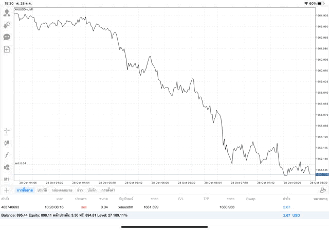 การลงทุนทองบนเน็ตเปิด24ชั่วโมง-ซื้อขายทองบนเน็ต24ช.ม.-ซื้อขายทองออนไลน์24ชั่วโมง