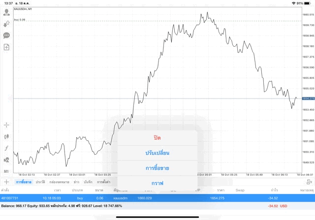 เล่นหุ้น ดัชนีหุ้น ทอง โลหะ น้ำมัน เงินดิจิตอล Forex
