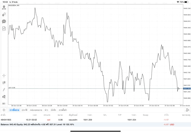 ทองบนเน็ตลงทุนได้24ชั่วโมง-เก็งกำไรทองบนเน็ต24ชั่วโมง-การลงทุนทองบนเน็ตลงทุนได้24ชั่วโมง
