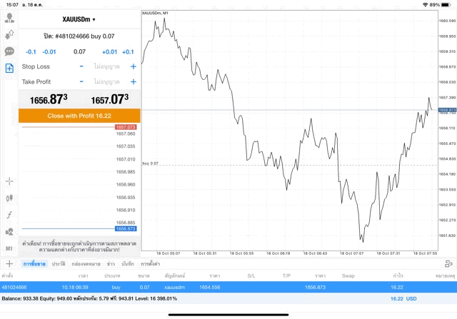 ทอง-หุ้น-โลหะ-น้ำมัน-เงินดิจิตอล-Forex-ดัชนีหุ้น