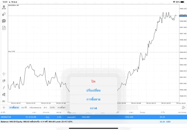 Exnessการเทรดทองออนไลน์-Exnessการเก็งกำไรทองออนไลน์-Exnessการลงทุนทองออนไลน์