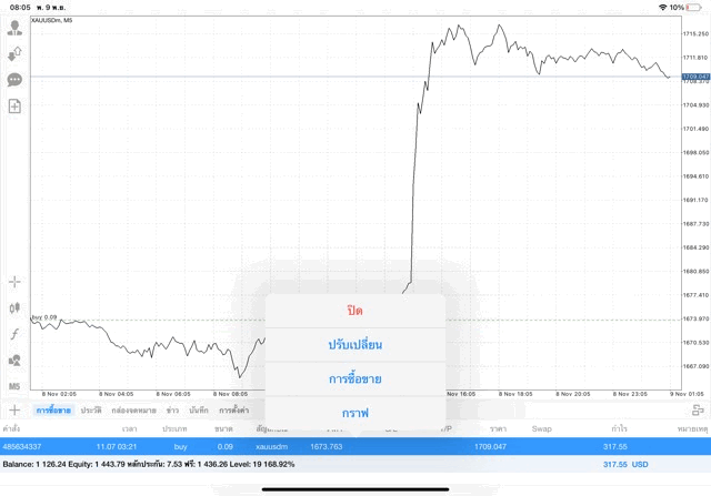 ExnessCFDโบรกเกอร์ระดับโลก-Exnessโบรกเกอร์การลงทุนหุ้นออนไลน์ระดับโลก-Exnessโบรกเกอร์ซีเอฟดียอดนิยม
