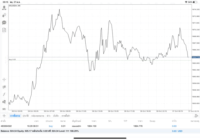 เวลาตลาดทองเปิดเทรด-ตลาดทองออนไลน์เปิดเทรด24ชั่วโมง-ตลาดทองออนไลน์เปิดทั้งวันทั้งคืน-เวลาลงทุนทอง-ลงทุนทองออนไลน์24ขั่วโมง-ทองออนไลน์ลงทุนทั้งวันทั้งคืน-ตลาดทองออนไลน์เก็งกำไรได้ทั้งวันทั้งคืน-ตลาดทองบนเน็ตลงทุนทอง24ชั่วโมง-การเก็งกำไรทองบนเน็ตเวลาลงทุนทั้งวันทั้งคืน