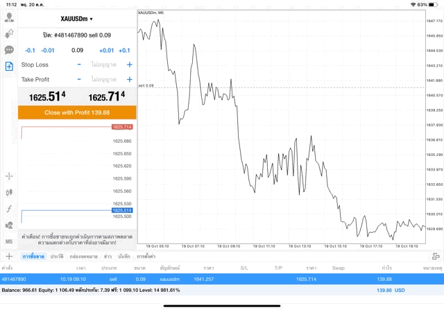 Exness-CFD-Broker-Forex-ทองออนไลน์
