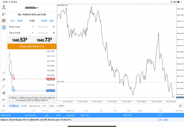 เล่นทองบนเน็ตแอพMt4-Mt5-Exnesstrader