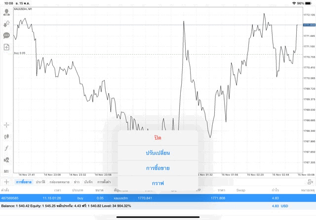 เล่นทองคำออนไลน์ จันทร์ - ศุกร์