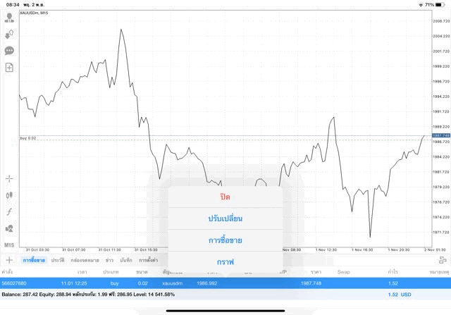 เทรดทองคำออนไลน์ 24 ช.ม. จันทร์ - ศุกร์