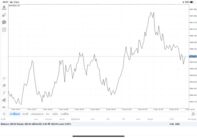 การลงทุนมีความเสี่ยง โปรดพิจารณา