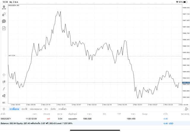 เล่นทองคำ forex น้ำมัน หุ้น ดัชนีหุ้น โลหะ crypto
