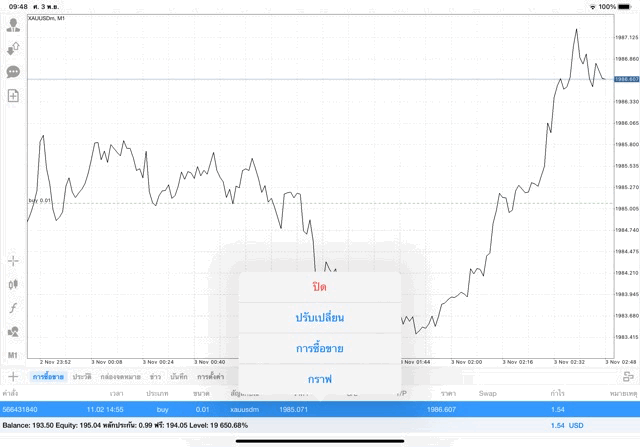 แอพเล่นหุ้น mt4 หรือ Meta trader 4