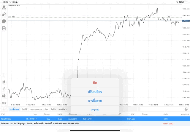เล่นทองคำ จันทร์ - ศุกร์
