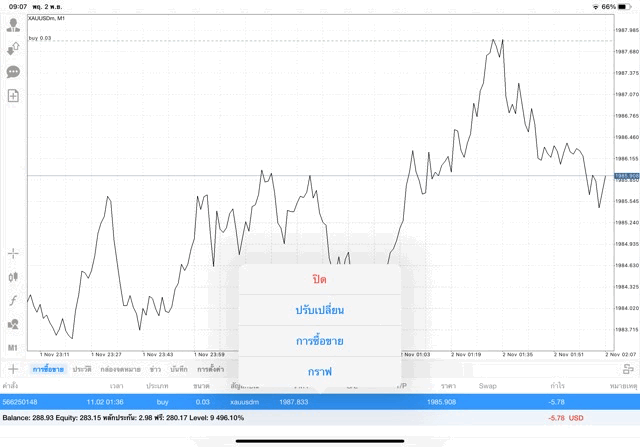เทรดทองคำออนไลน์ 24 ช.ม. จันทร์ - ศุกร์
