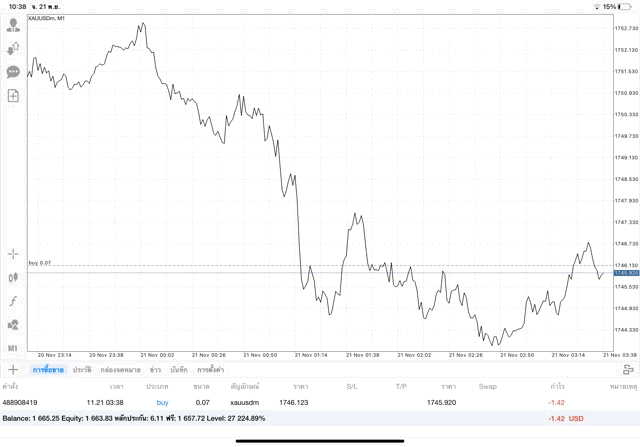 ทดลองเล่นฟรี สมัครสมาชิก exness