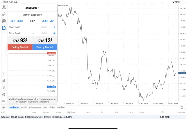 XAUUSDm 0.07 lot แอพ MT4 Exness