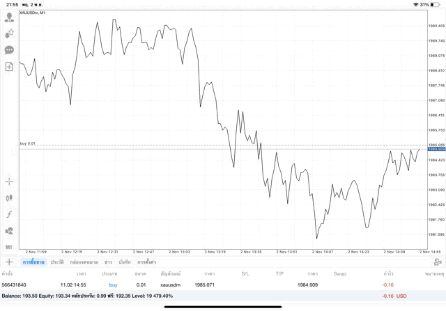 ทดลองเล่นทองคำบนแอพ mt4 ฟรี