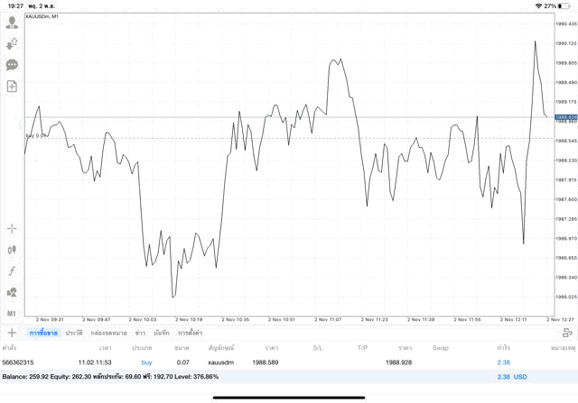 เล่นทองคำ เช้ามืดวันจันทร์ถึงเช้ามืดวันเสาร์