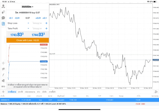 เล่นทองคำ forex น้ำมัน หุ้น ดัชนีหุ้น โลหะ เงินดิจิตอล