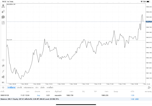 เล่นทองคำ forex น้ำมัน หุ้น ดัชนีหุ้น โลหะ crypto