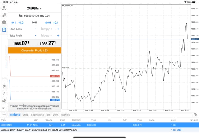exness โบรกเกอร์ซีเอฟดียอดนิยม