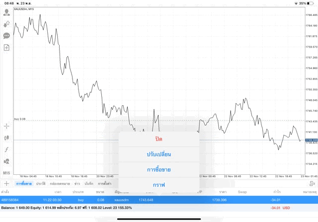 เทรดทองคำ 24 ช.ม.