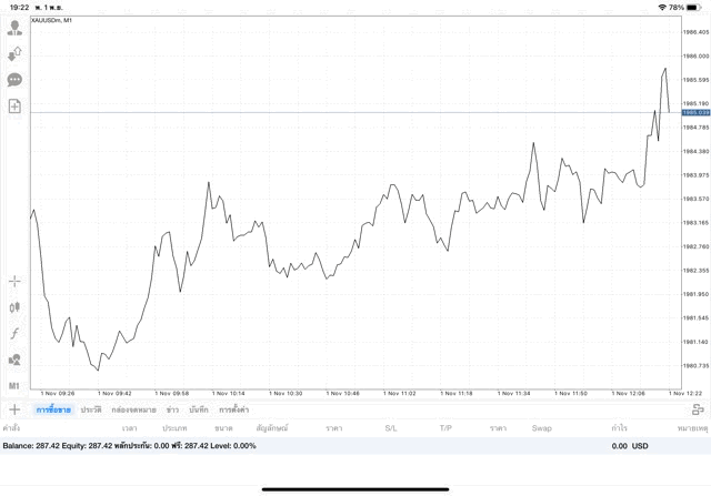 การลงทุนมีความเสี่ยง โปรดพิจารณา