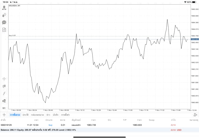 ทดลองเล่นฟรี สมัครสมาชิก exness