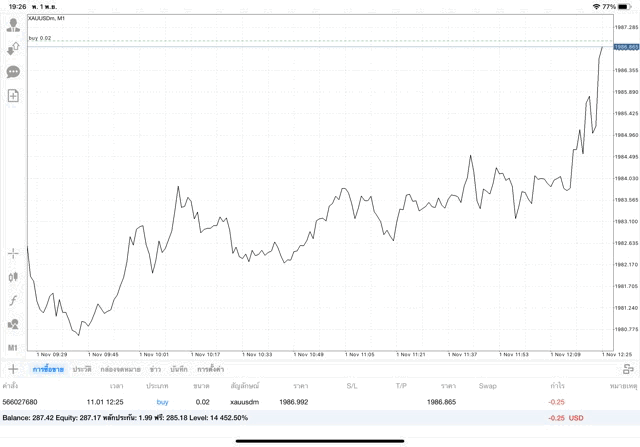 ทดลองเล่นฟรี สมัครสมาชิก exness