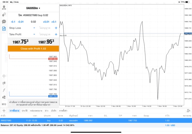 exness โบรกเกอร์ซีเอฟดียอดนิยม