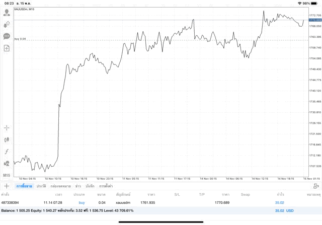 เล่นทองคำ 24 ช.ม.