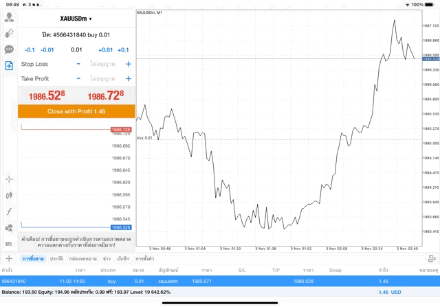 เล่นทองคำ forex น้ำมัน หุ้น ดัชนีหุ้น โลหะ crypto