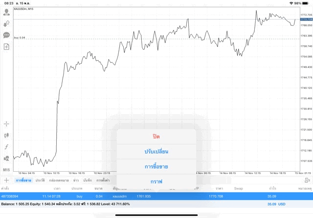 เล่นทองคำ จันทร์ - ศุกร์