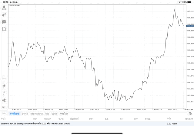 exness โบรกเกอร์ forex ระดับโลก