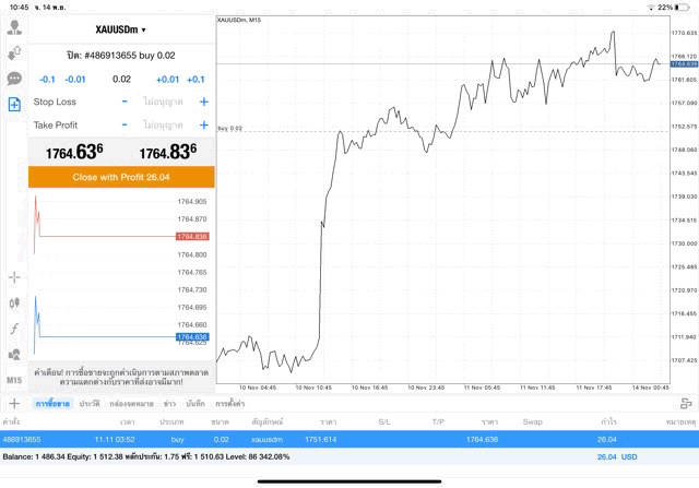 เล่นทองคำ forex หุ้น น้ำมัน ดัชนีหุ้น โลหะ เงินดิจิตอล