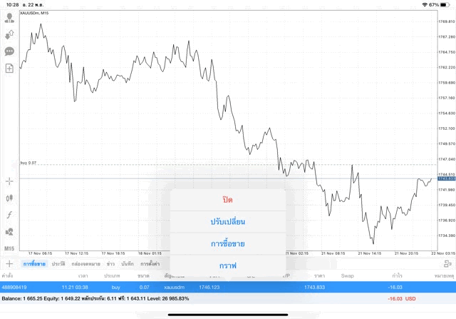 เทรดทองคำ 24 ช.ม.