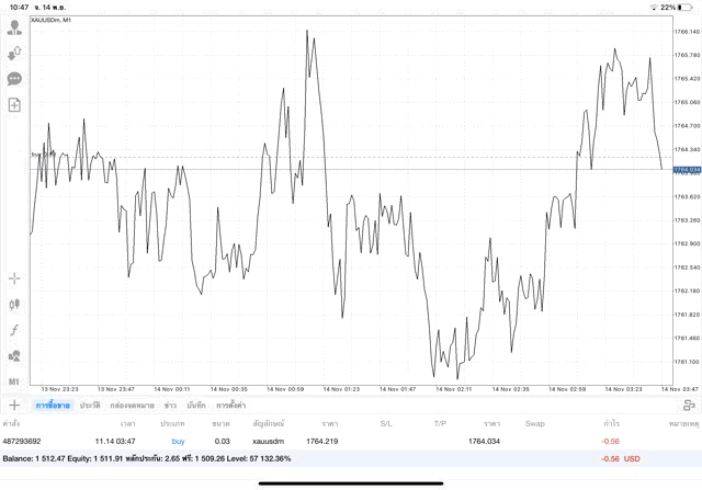 ทดลองเล่นฟรี เล่นทองคำผ่านเน็ต