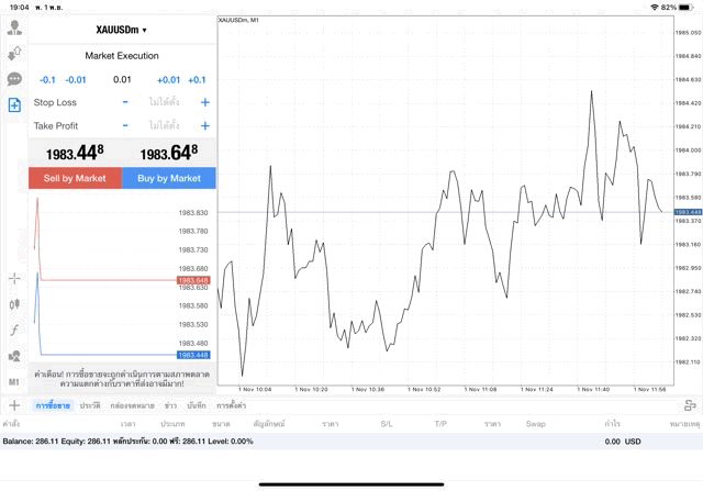 XAUUSDm 0.01 lot แอพ MT4 Exness