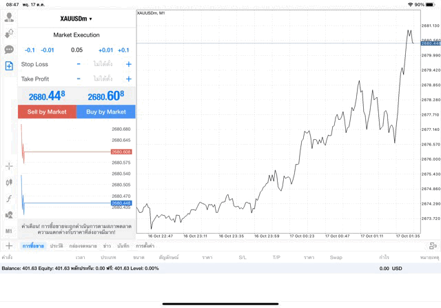 XAUUSDm 0.05 lot แอพ mt4 exness