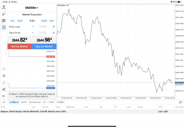 XAUUSDm 0.04 lot แอพ mt4 exness