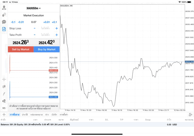 XAUUSDm 0.07 lot แอพ mt4 exness