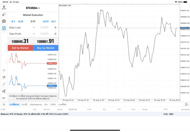 BTCUSD 0.01 lot แอพ MT4 exness