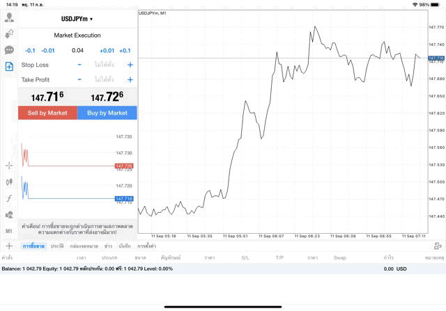 USDJPYm 0.04 lot แอพ MT4 exness