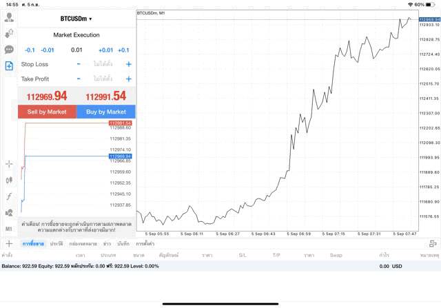 BTCUSD 0.01 lot แอพ MT4 exness