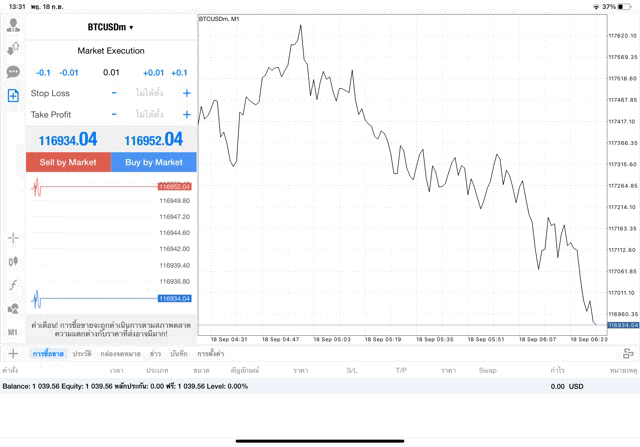 BTCUSD 0.01 lot แอพ MT4 exness
