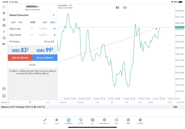 ทองคำ 0.02 lot แอพ MT5 exness